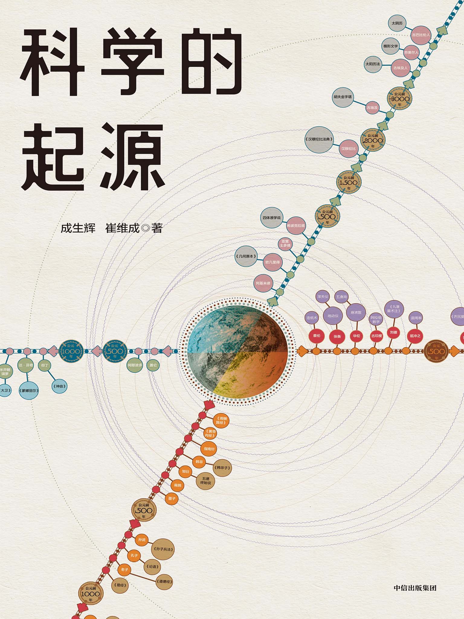 图书封面