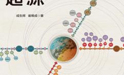 科学的起源