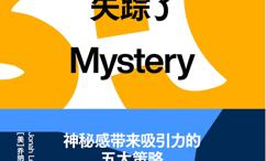 阿加莎·克里斯蒂失踪了