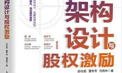 股权架构设计与股权激励