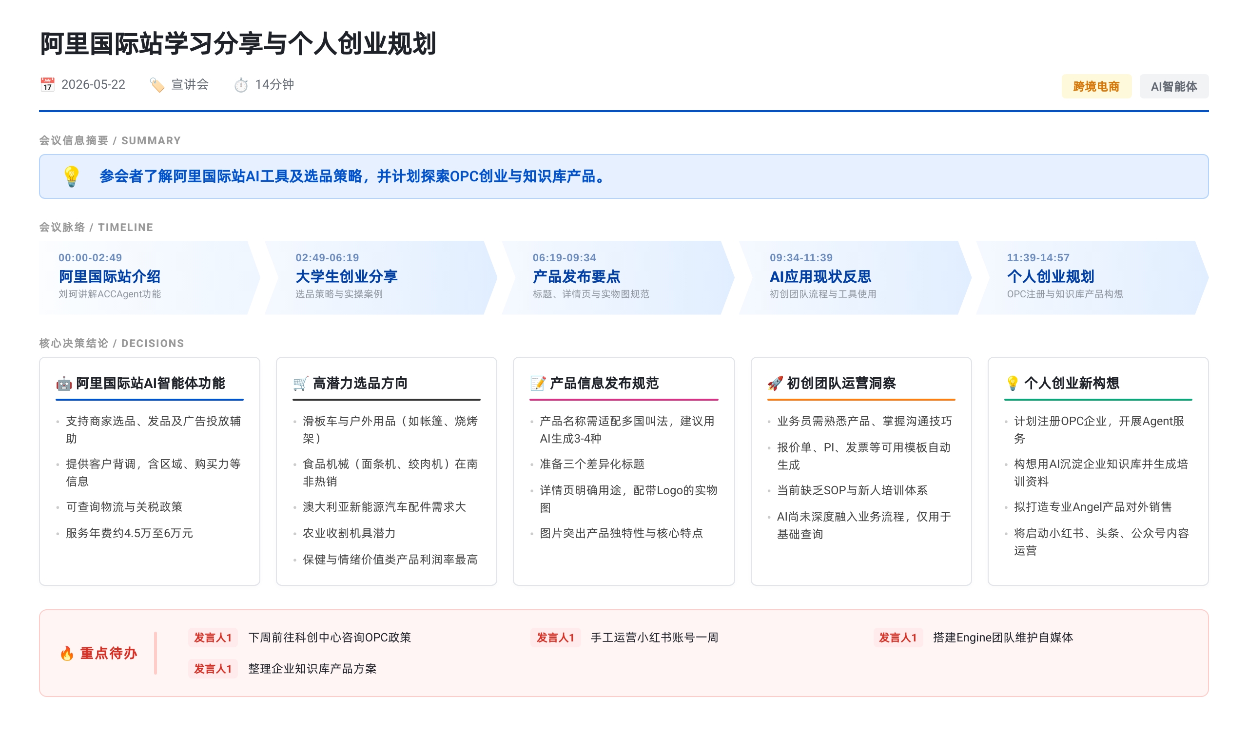 2026-05-22 纪要：阿里国际站学习分享与个人创业规划